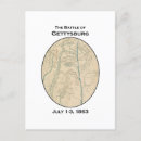 Recherche de bataille cartes postales Gettysburg