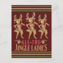 Recherche de mauvais goût cartes postales Humour