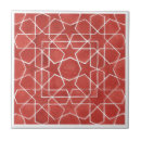 Recherche de motif arabe carreaux Islamique