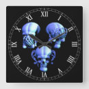 Recherche de parler horloges Crâne