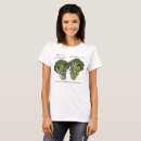 Recherche de brocoli drôle tshirts Légumes