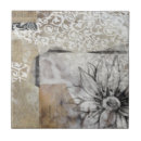 Recherche de fleurs carreaux Nature