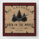 Recherche de bavardage art Pays