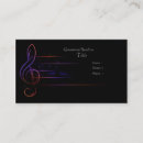 Recherche de de musique cartes visite Noir