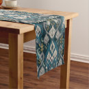 Recherche de tissu africain chemins de tables Boho