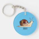 Recherche de escargot porteclés Limace