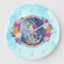 Recherche de ancres nautiques horloges Mer