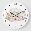 Recherche de chef de boulangerie horloges Cuisson