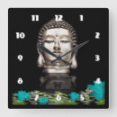 Recherche de bouddha horloges Bouddhiste