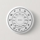 Recherche de mélomane badges Pour des mélomanes