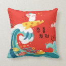 Zoek naar ratten kussens Muis