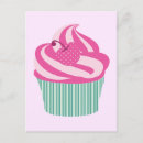 Zoek naar desserts briefkaarten Kersen