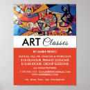 Recherche de graffiti numérique Peintures