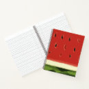 Recherche de pastèque rouge carnets Melon