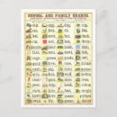 Recherche de éducatif cartes postales Éducation