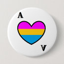 Recherche de panromantic badges Asexuel