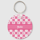 Zoek naar hars sleutelhangers For kids