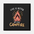 Recherche de le feu camp magnets Vacances
