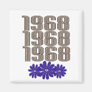 Recherche de hippie symbols magnets Symbole de paix