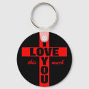 Recherche de jesus porteclés Cross