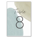 Recherche de cartes table Turquoise
