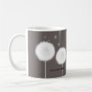 Recherche de taupe tasses Simple