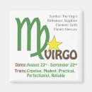 Recherche de planètes magnets Horoscope