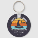 Recherche de nautique porteclés Marin