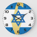 Zoek naar joodse klokken Israel