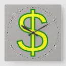 Recherche de finances horloges Dollar