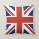 Recherche de britannique coussins Motif