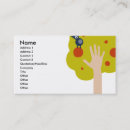 Recherche de doigts cartes visite Numérique