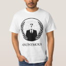 Recherche de lulz tshirts Anonyme