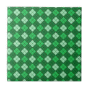 Recherche de plaid carreaux Carré