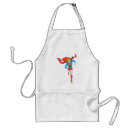 Recherche de matrix tabliers Zor el