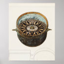 Recherche de de boussole posters Voile