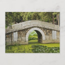 Recherche de pékin cartes postales Architecture