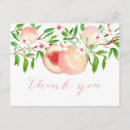 Recherche de note cartes postales Baby