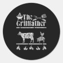 Zoek naar grappige bbq stickers Antitroef