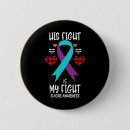 Recherche de le com badges Combattre