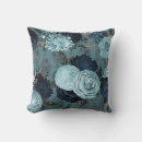 Recherche de hamptons coussins Décoration intérieure