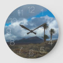 Recherche de lanzarote posters Espagne