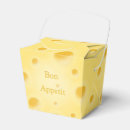 Recherche de trou ballotins Fromage suisse