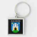 Recherche de hrvatska porteclés Zagreb
