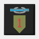 Recherche de cib Militaire