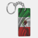 Recherche de drapeau mexicain porteclés Cinco