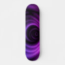 Recherche de remous skateboards Numérique