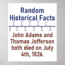 Recherche de présidents des états unis posters Thomas jefferson