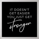 Recherche de douleur posters Exercice