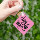 Recherche de chien drôle porteclés Mère de chien